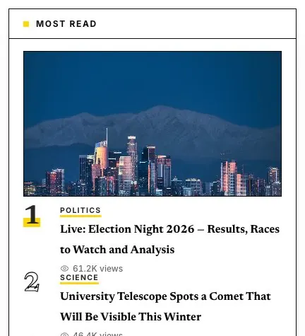 The demo sidebar: a sticky column of NewsOn widgets.